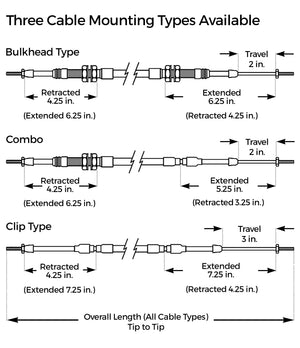 Cable-Type-Length-dimensions-shifter_web Pro-werks Silver Jacket Ultimate Push Pull Control Cable Bulkhead Type with 2" of Travel