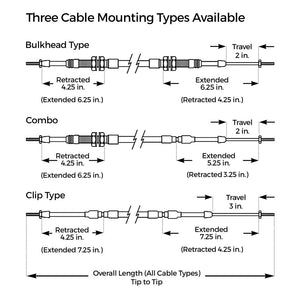 bulkhead-cable-length_1 Pro-werks Silver Jacket Ultimate Shifter Push Pull Control Cable Bulkhead Type with 2 in. of Travel