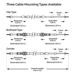 clip-cable-length_1 Pro-werks Silver Jacket Ultimate Shifter Push Pull Control Cable Clip Type with 3 in. of Travel